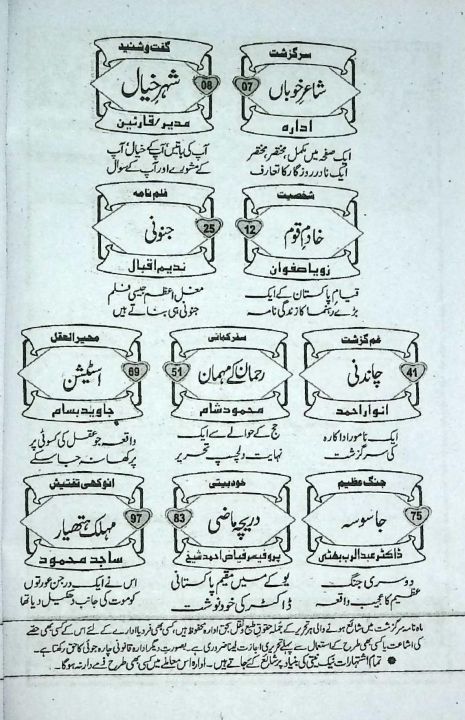 Mahnama%20Sarguzasht%20Digest%20May%202026,Monthly%20Sarguzasht%20Digest%20May%202026%20-%20Image%202