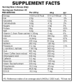 Ripped Whey Protein By Superior 14 - 4 LBS. 