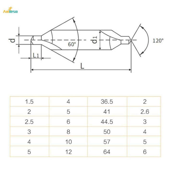 Type A HSS Combined Center Drills Double End Countersinks Drill Bit 3mm