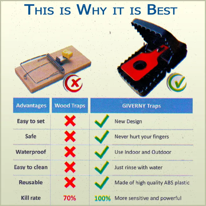 Mouse%20Snap%20trap,%20Rat%20Killerr%20%D8%A7%D9%86%DA%AF%D9%84%D8%B4%20%DA%A9%DA%91%DA%A9%DB%8C%20Bait%20Snap%20Spring%20Mice%20Catcher,%20Pest%20Control,%20Safe,%20Reusable,%20Effective%20-%20Image%204