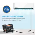 Dawlance Air Conditioner Mega T+ 10 DC Inverter 0.75 Ton / Split AC / Cool Only / 8000 BTU. 