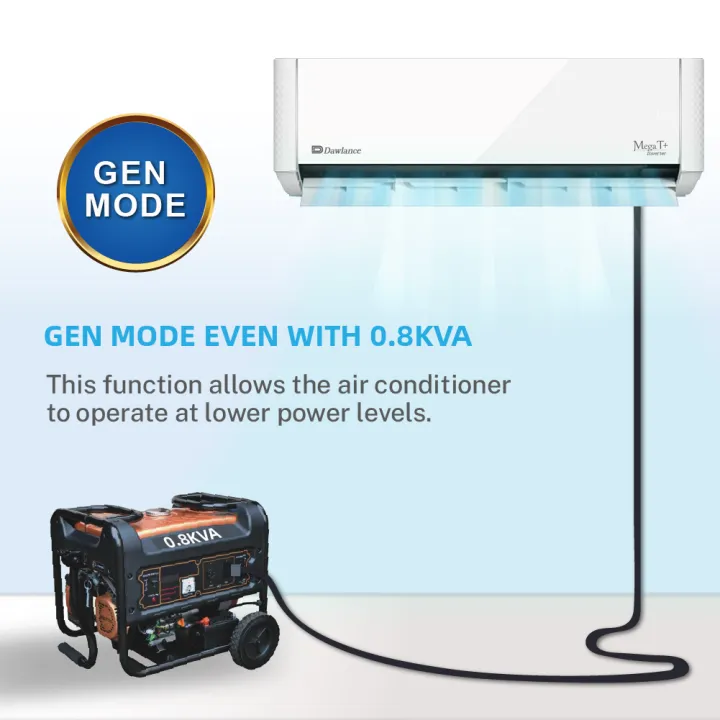 Dawlance%20Air%20Conditioner%20Mega%20T+%2010%20DC%20Inverter%200.75%20Ton%20/%20Split%20AC%20/%20Cool%20Only%20/%208000%20BTU%20-%20Image%209