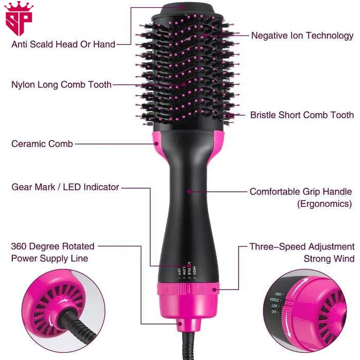 Hair Dryer Brush 3-in-1 Hot Air Brush Hair Styling Machine Brush for Women Fast Drying Styling Straightening Curling Hair Brush Set Suitable for All Hair Types