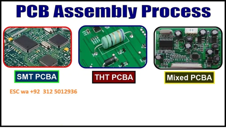 PCB%20Designing%20&%20Assembly%20Service%20Pakistan%20%7C%20SMD%20SMT%20&%20Through%20Hole%20%7C%20Custom%20PCB%20Manufacturing%20%7C%20Prototype%20&%20Bulk%20Production,%20PCBs%20printed%20circuit%20board%20,%20SMT%20,%20SMD%20components%20,%20%20printing%20service%20-%20Image%206