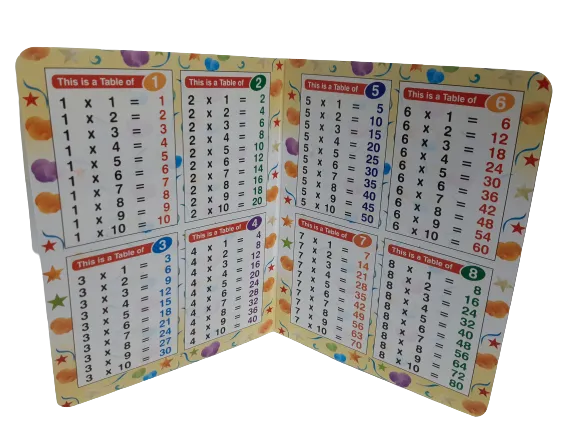 Times%20Tables%20Book%20for%20Kids%20Counting%20Colorful%20Book%209%20inches%20x%207%20inches%20Card%20-%20Image%207