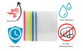 Stick Bar File - (5 Pcs-A4 Size) Transparent File PVC Plastic, Slide File, Strip File, Stick File, Sliding Bar Assignment Report Cover. 