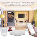 Guudgo GU-S1 intelligent sensor remote monitoring. 
