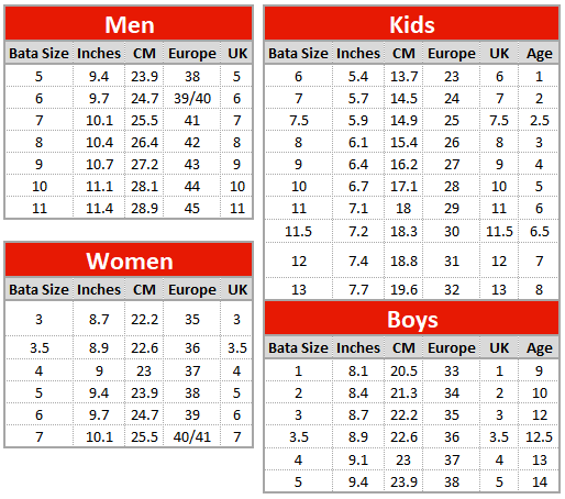 Bata%20-%20Men%20Chapal%20For%20Men%20-%20Shoes%20For%20Men%20-%20Image%203