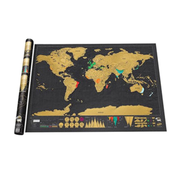 【shengxiong6525】Scratch Map World Map Semi-manual Hanging Creative