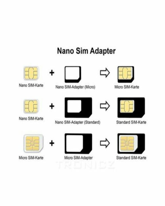 Mobile%20accessories%205%20in%201%20Sim%20Jacket%20for%20mobile%20sim%20exchange%20-%20Image%203