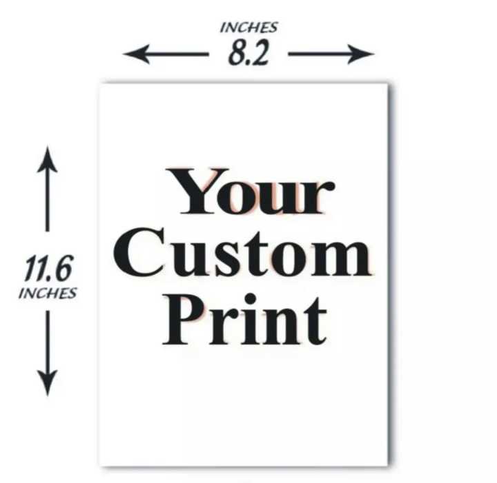 A4 Poster Printed on Premium Glossy card with 260 GSM