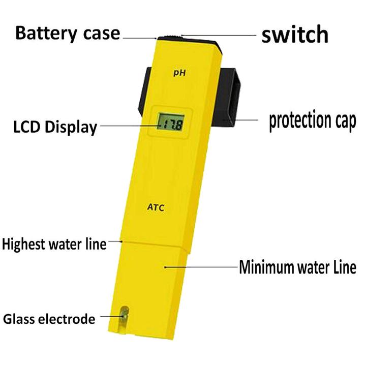 Water%20Quality%20Test%20Meter,%20PH%20Meter%20TDS%20Meter%202%20in%201%20Kit%20with%200-14.00%20ph%20and%200-9990%20ppm%20Measure%20Range%20for%20Hydroponics,%20Aquariums,%20Drinking%20Water,%20RO%20System,%20Fishpond%20and%20Swimming%20Pool%20-%20Image%205