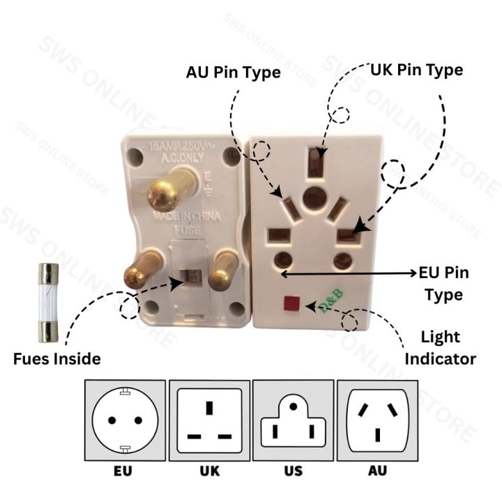 Multi Plug Adapter with Light & Fuse – 3 Way Power Socket | Universal Plug Converter for US, UK, EU, AU – Type G 13A Multi Socket with Round Pin Support