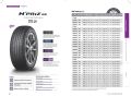 Nexen tire N priz GX. 