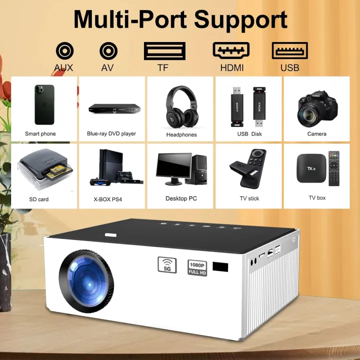 Android%2011.0%20Projector%20Portable%20Screen%20Video%20LCD%20Smart10000%20Lumens%201080P%20Home%20Projector%20Smart%20Android%20Wireless%20Projector%20Hd%20Home%20Theater%20Video%20Projector%20Mini%20Projector%204K%20Video%20-%20Image%203