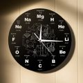 BEERIS Periodic Table of Elements Wall Art Chemical Symbols Wall Clock Educational ElementaL Display Classroom Clock Teacher's Gift Black. 
