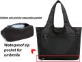 Large Capacity Travel Bags Multifunctional Waterproof Tote Handbag Duffle Storage Shoulder Nursing Bag For Women. 