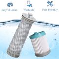 JAERBEE Pre & Post Filter Kit for Tineco A10 Hero/Master, A11 Hero/Master Vacuum Hepa Filter Replacement Parts. 
