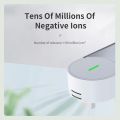 House Air Purifier Ionizer Electric Automatic Car Home White. 