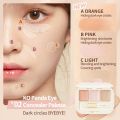 Blemish Palette, Imperfections, Judydoll Tri-Color, Concealer, Spots, Acne Scars, Covered Tear Trough Filler. 