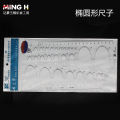Jade carving tool ruler round ruler jade round template drawing design template round drawing board/oval ruler. 