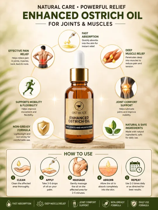 Enhanced%20Ostrich%20Oil%20Premium%20Natural%20Body%20Massage%20Oil%20Moisturizing%20Care%20Oil%20for%20Men%20&%20Women%20%E2%80%93%20Buy%202%20Get%201%20(50ml)%20Free%20-%20Image%206