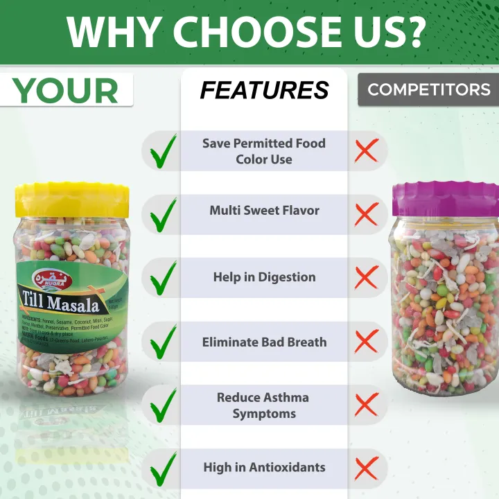 Saunf%20Sweet%20Sugar%20Coated%20Till%20Masala%20%7C%20Colorful%20Sounf%20%7C%20Fennel%20Seeds%20%7C%20Organic%20&%20Pure%20%7C%20Saunf%20Candy%20for%20Mouth%20Freshening%20%7C%20After%20Meal%20Digestive%20Treat%20%7C%20140g%20-%20Image%207