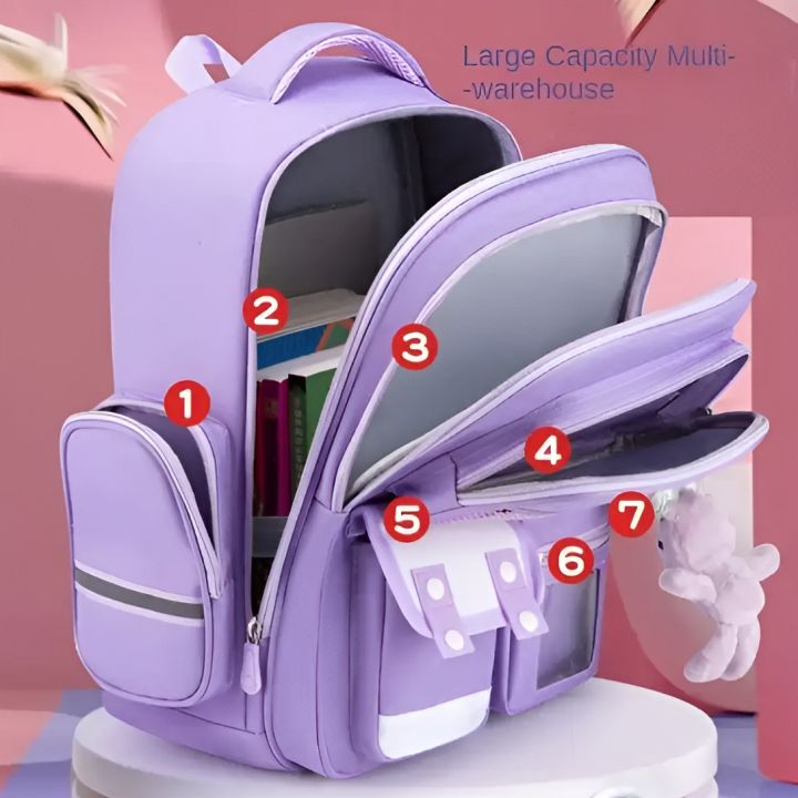 Durable%20Multi-Pocket%20Girls%20Kids%20Kindergarten,%20Nursery%20and%20Primary%20School%20Bag%20Chinese%20Imported%20Girls%20School%20Backpack%2017%20inches%20-%20Image%205