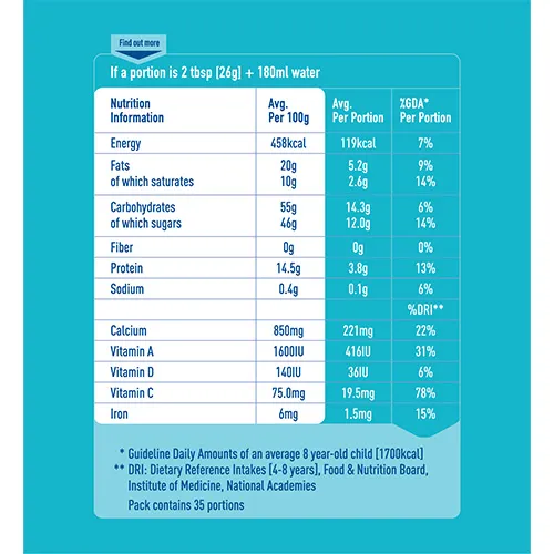NESTL%C3%89%20BUNYAD%20-%20910%20gm%20(Expires%20on%2031st%20May%202026)%20-%20Image%203
