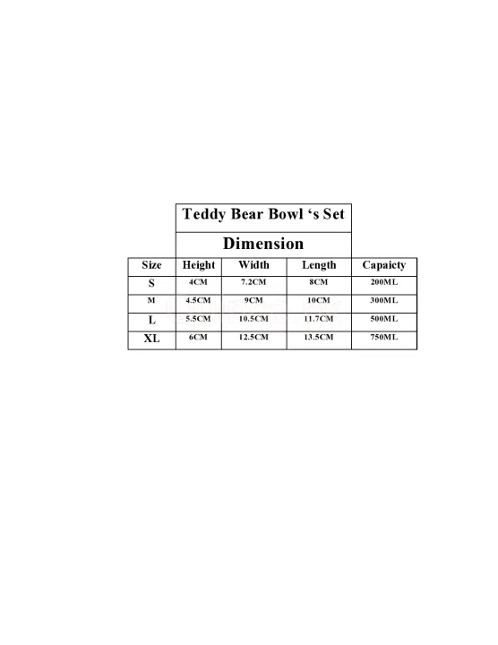 Teddy%20Bear%20Shaped%20Bowl%20Set%20in%20different%20colours%20(4%20in%201)%20-%20Image%205