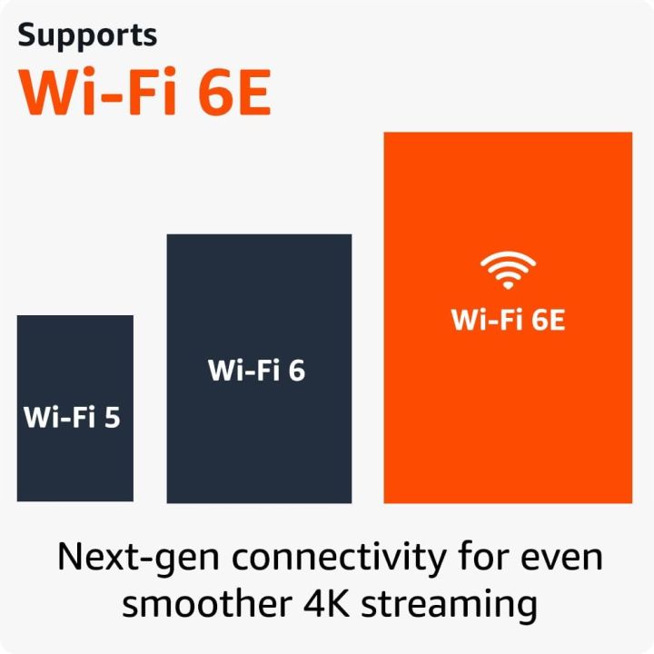 new%20Amazon%20Fire%20TV%20Stick%204K%20Max%20streaming%20device,%20supports%20Wi-Fi%206E,%20free%20&%20live%20TV%20without%20cable%20or%20satellite%20-%20Image%205