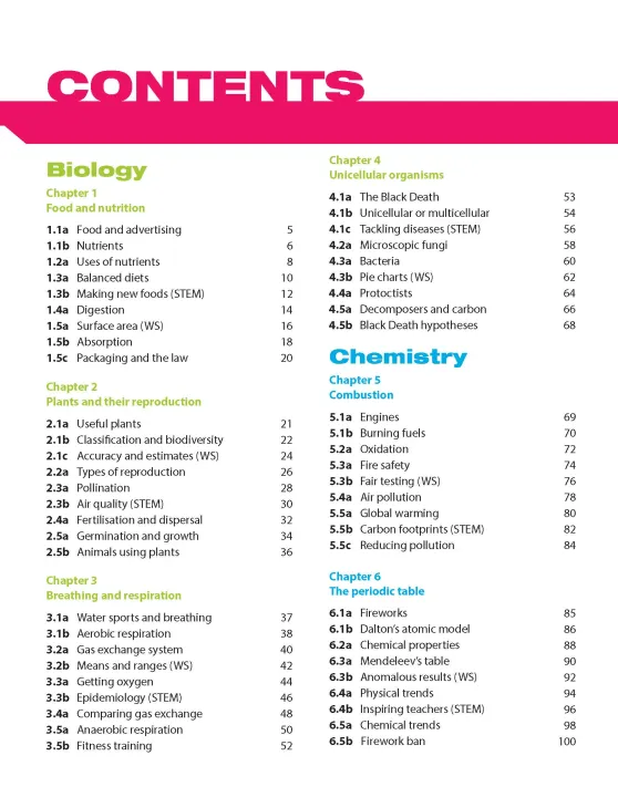 Pearson%20Exploring%20Science%2011-14%20Book%202%20-%20Image%202