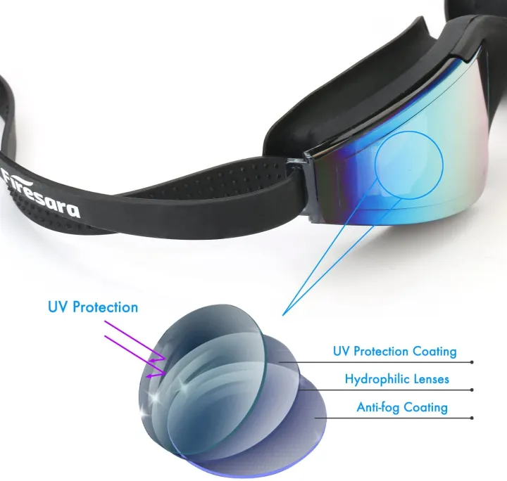 Swim%20Cap%20Swimming%20Goggles,%20Swimming%20Cap%20for%20Long%20Hair%20Swimming%20Glasses%20Anti%20Fog%20UV%20Protection%20for%20Adults%20Youth%20Men%20Women%20Kids%20with%20Nose%20Clip%20Ear%20Plugs%20Sets%20-%20Image%206