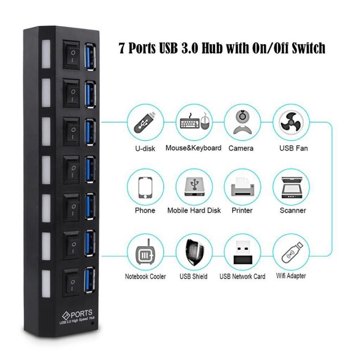 Micro%20Usb%20Hub%202.0/3.0%20Multi%20Usb%20Port%207%20Ports%20Hub%20Usb%20High%20Speed%20Hab%20With%20On/off%20Switch%20Usb%20Splitter%20For%20Pc%20Computer%20Accessories%20-%20Image%209
