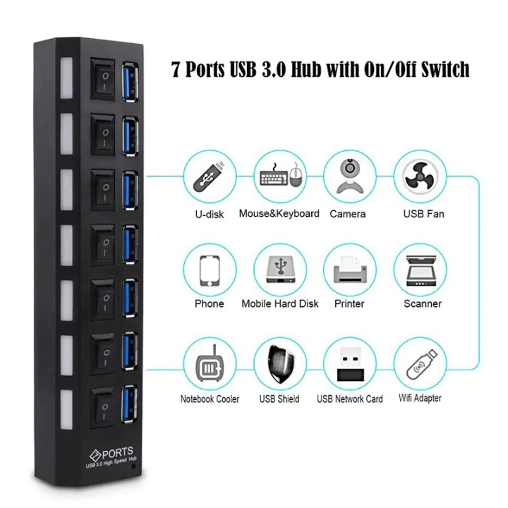 Micro%20Usb%20Hub%202.0/3.0%20Multi%20Usb%20Port%207%20Ports%20Hub%20Usb%20High%20Speed%20Hab%20With%20On/off%20Switch%20Usb%20Splitter%20For%20Pc%20Computer%20Accessories%20-%20Image%209