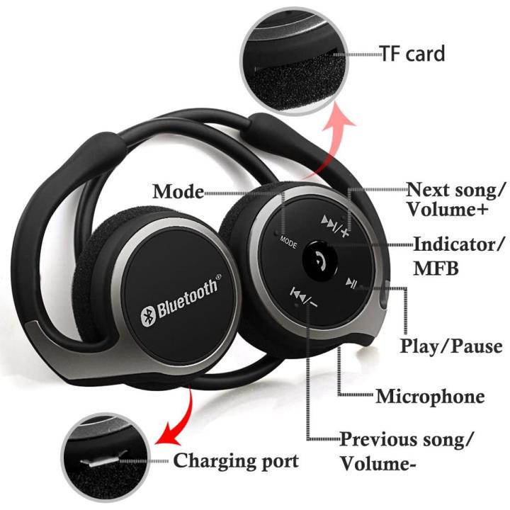 3 In 1 SX-998 FM Radio TF Card Music Play Stereo Bluetooth Over-Ear Headset