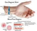 Blood Pressure Control Magnetic Bracelet For women. 