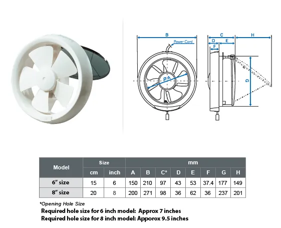 Window%20Exhaust%20Fan%206%20Inch,%208%20inch%20-%20Plastic%20Body%20-%20Copper%20Winding%20-%20Double%20Coil%20Motor%20-%20Image%202