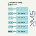 Best Charger For LG V60 & Others Models Fast Charging Supported PD Charger - Xpress Mobile Store. 