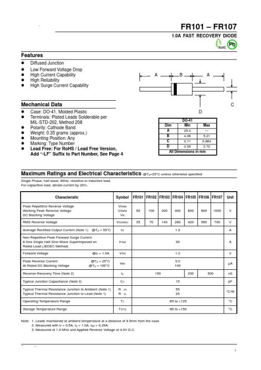 Pack%20of%2050%20-%20FR%20107%20Diode%201000V%201A%20Fast%20Recovery%20Diode%20FR107%20-%20FR-107%20-%20Image%204
