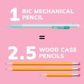 BIC Xtra Smooth Mechanical Pencils, Fun Pastel Color Pencils, Medium Point (0.7mm). 