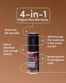 Piligrow Plus Hair Spray 5% – Procapil & Minoxidil Topical Solution 60ml. 