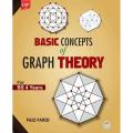 Basic Concepts of Graph Theory. 