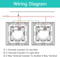 BSEED Touch Light Switch 1 Gang 2 Way, Tempered Glass Panel Light Switches with LED Indicator, White Touch Sensitive Light Switch-No Neutral Wire. 
