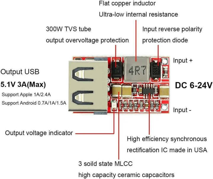 Dc-dc Buck Converter Car Usb Charger Module 6-24v 12v 24v To 5v 3a Step Down Voltage Regulator Power Supply Module