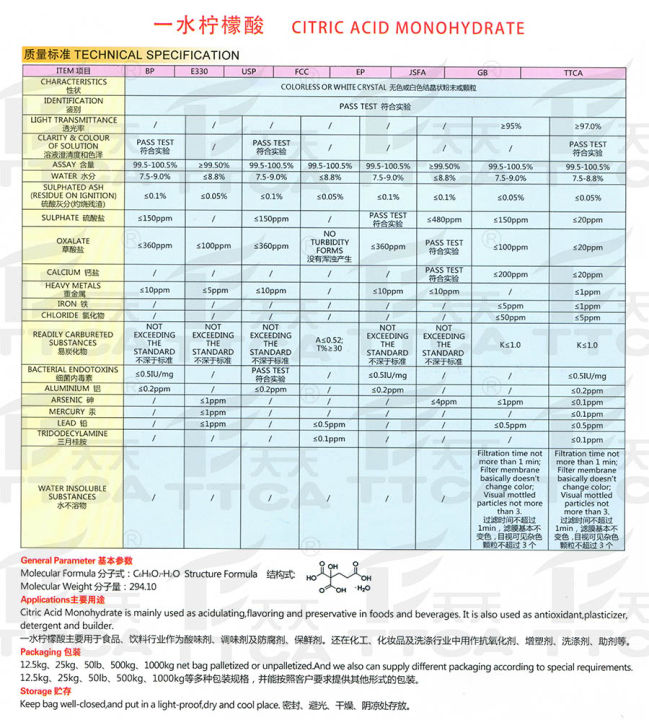 Citric%20Acid%20Monohydrate%20Powder%20by%20TTCA%20China%20Original%2025%20KG%20bag%20Food%20and%20Pharma%20grade%20-%20Image%202
