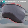 Green Home Sports Headband Solid Color Skiing Cold Weather Winter Running Ear Cover. 