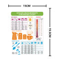 Kitchen Measurement Tool Kitchen Conversion Chart Magnet Easy Metric Cooking Guide. 