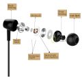 Lamyik L29 Stereo Sound Earphones Handsfree For Smartphones & Laptop - Standard 3.5 mm Jack. 