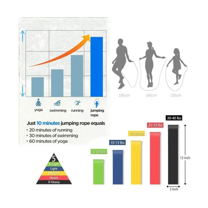 Jumping%20Skipping%20Rope%20for%20adultsWith%20Ball%20Bearings%20Tangle%20Free%20Rapid%20Speed%20Cable%20Skipping%20Rope%20Adjustable%20Length%20,B%20strong%20anti%20slip,%20skipping%20rope,%20professional%20rope%20,cross%20fit%20,%20gym%20aerobic%20exercise%20boxing%20Jumping%20Ropes%20-%20Image%207
